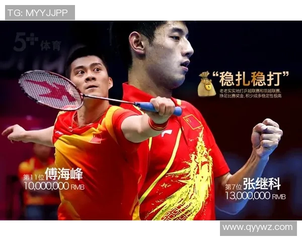 全球体育巨星排行榜揭晓盘点当今运动员的辉煌成就与影响力